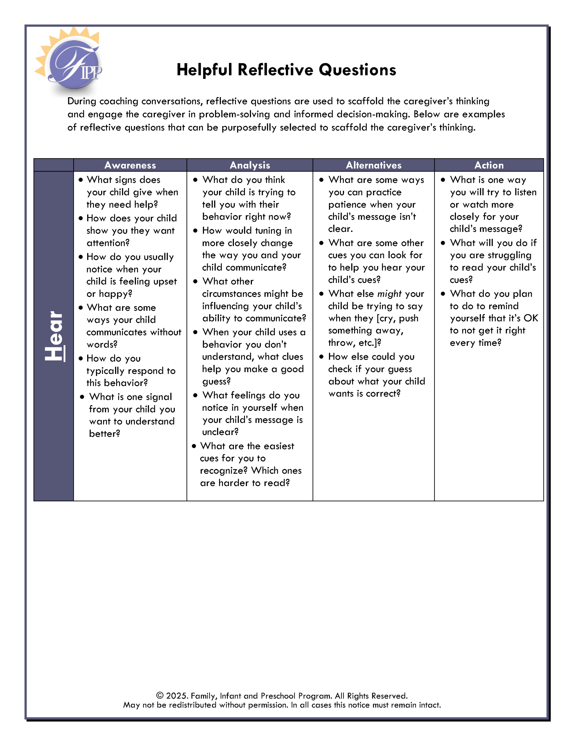 Clickable Image - Helpful Reflective Questions