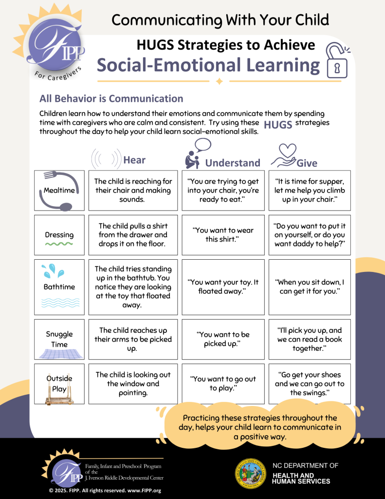 communicating with your child HUGS strategies to achieve social-emotional learning (PDF) 