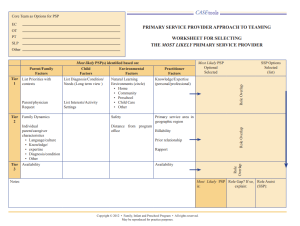 Clickable Image: Structured worksheet titled Primary Service Provider Approach to Teaming